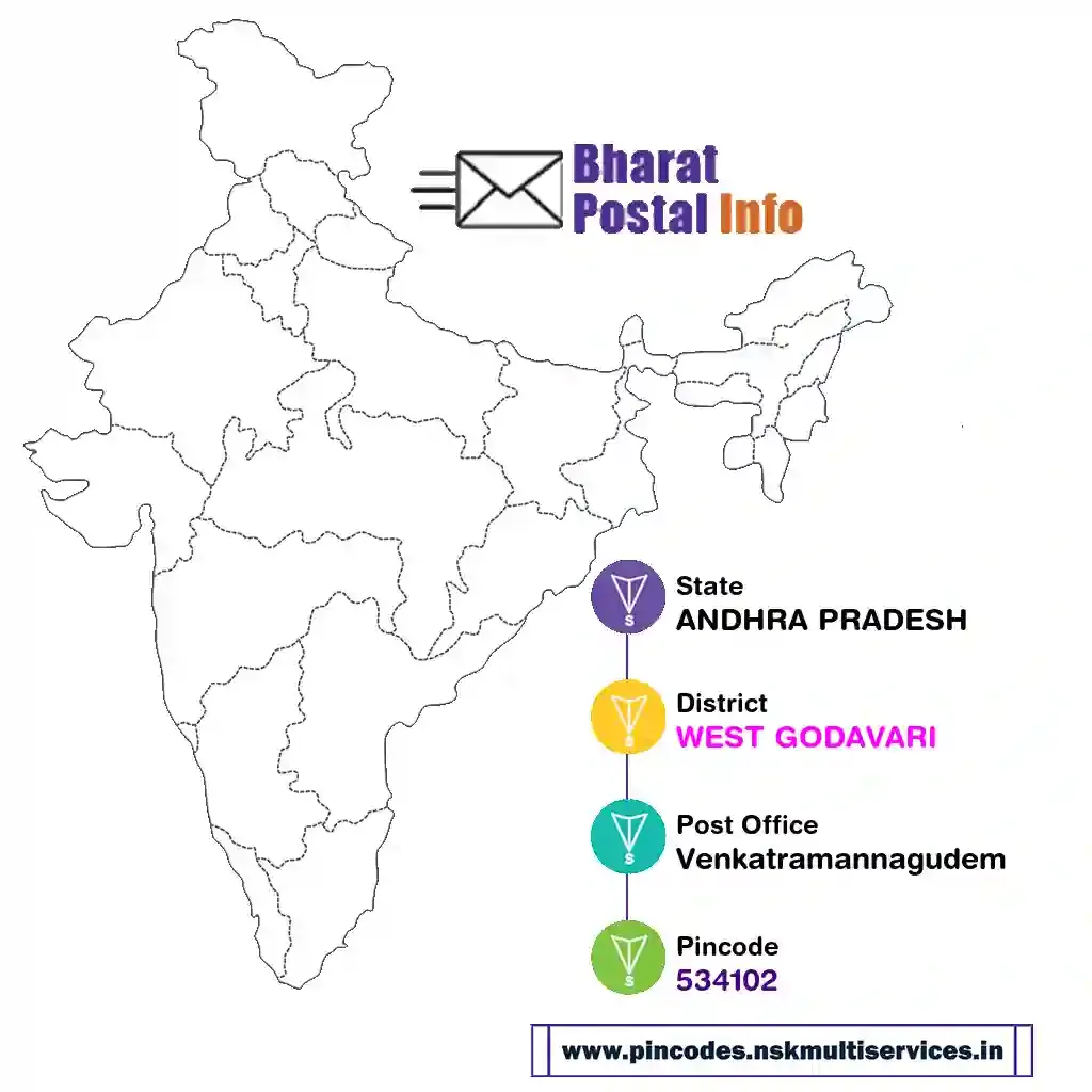 andhra pradesh-west godavari-venkatramannagudem-534102